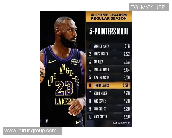 火箭逆转湖人，詹姆斯生涯首次0-2落后：传奇的挑战与机遇